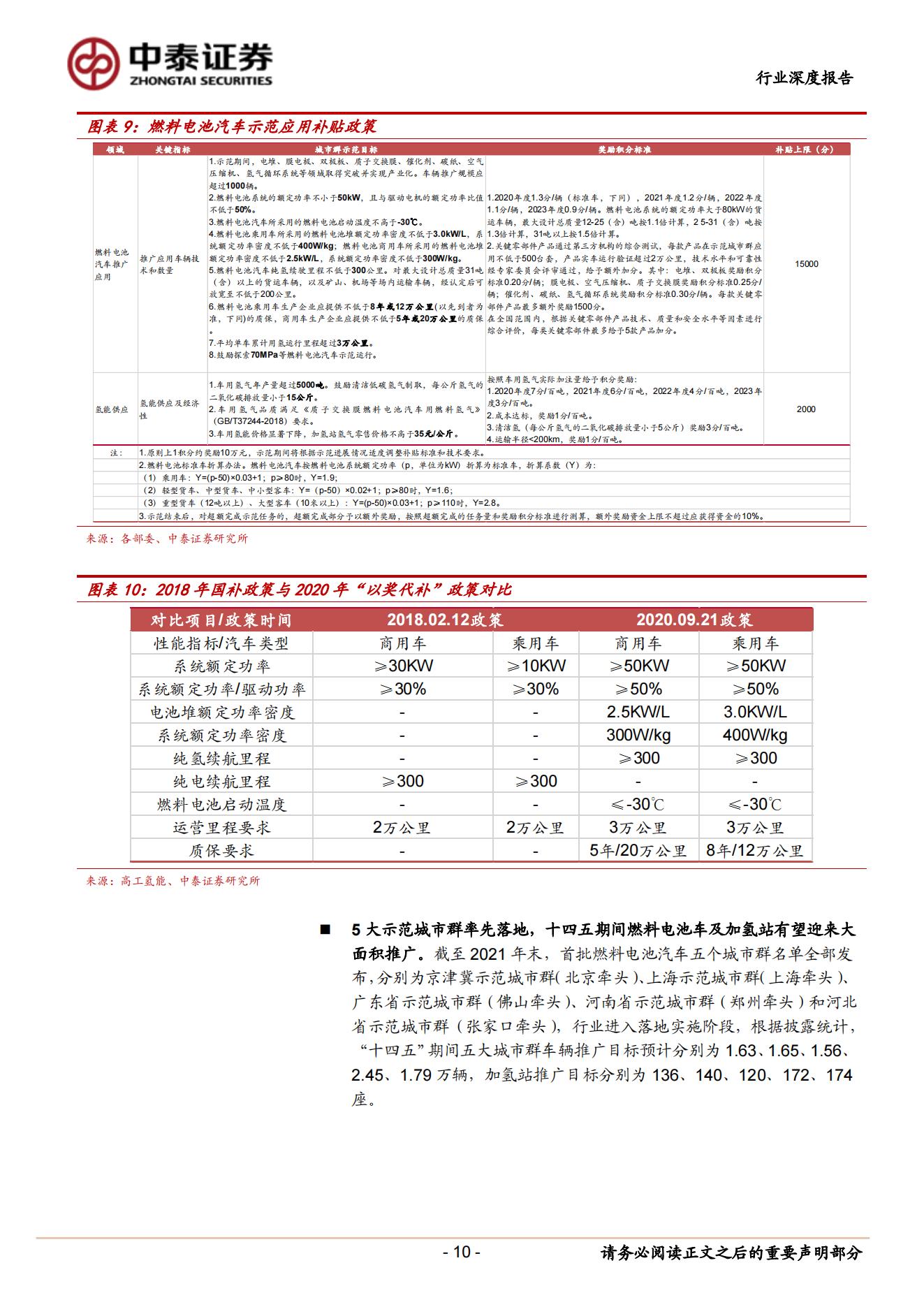 12、氢能源行业专题研究：燃料电池产业方兴未艾，国产企业将大有可为_09.jpg