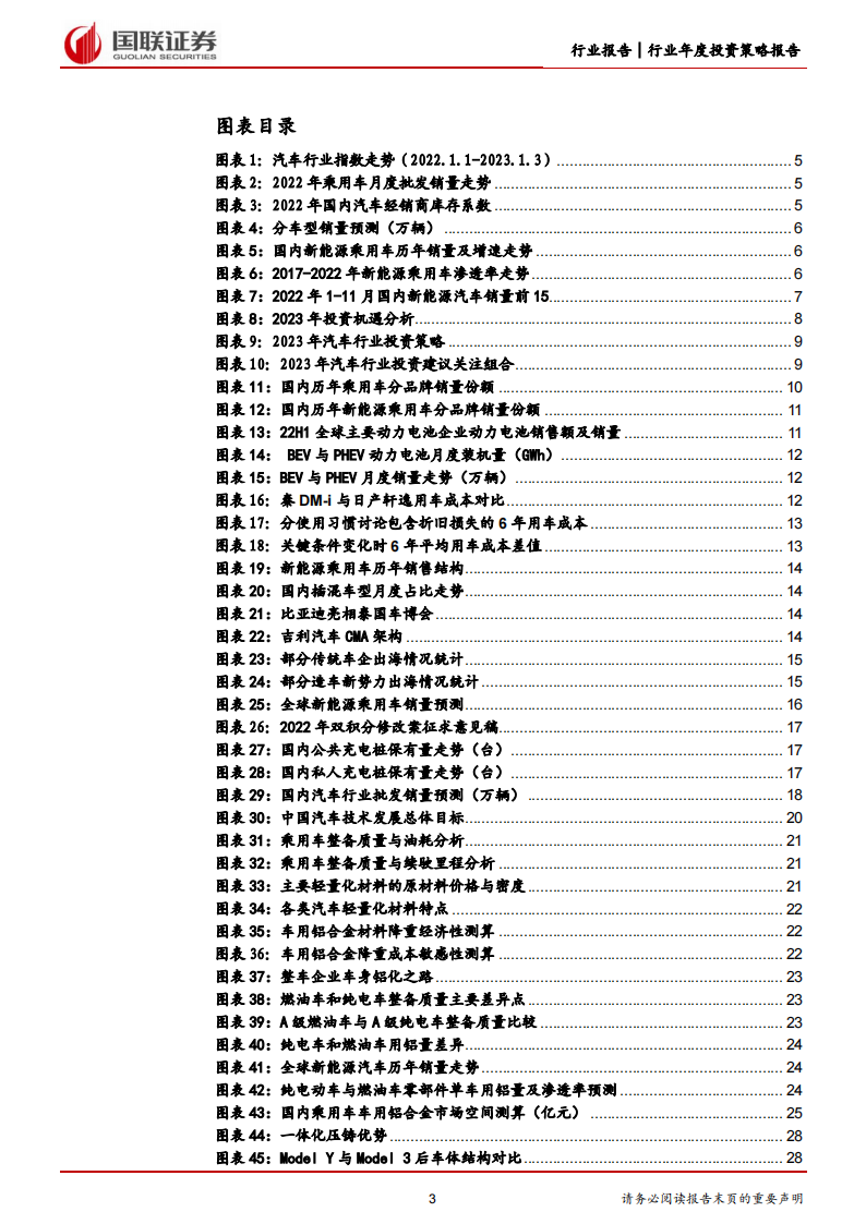汽车行业2023年度策略：把握电动+智能化趋势下的自主崛起机遇_02.png
