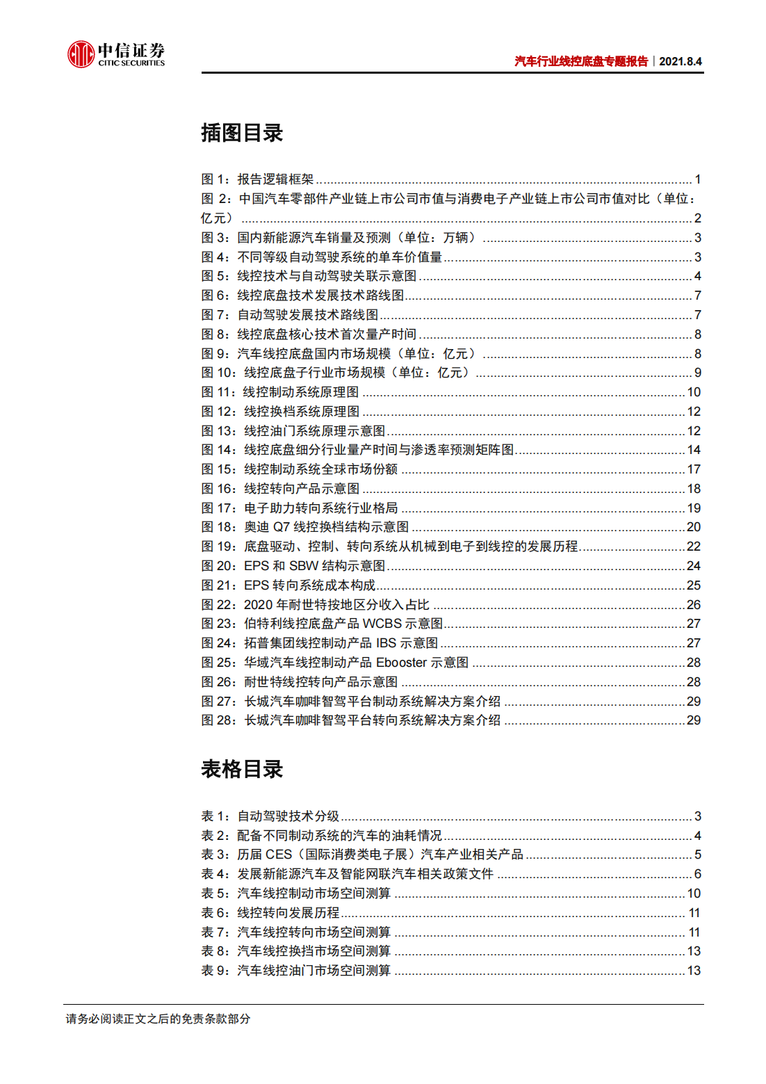 汽车线控底盘产业研究报告：线控底盘，赛道爆发，自主逆袭_03.png