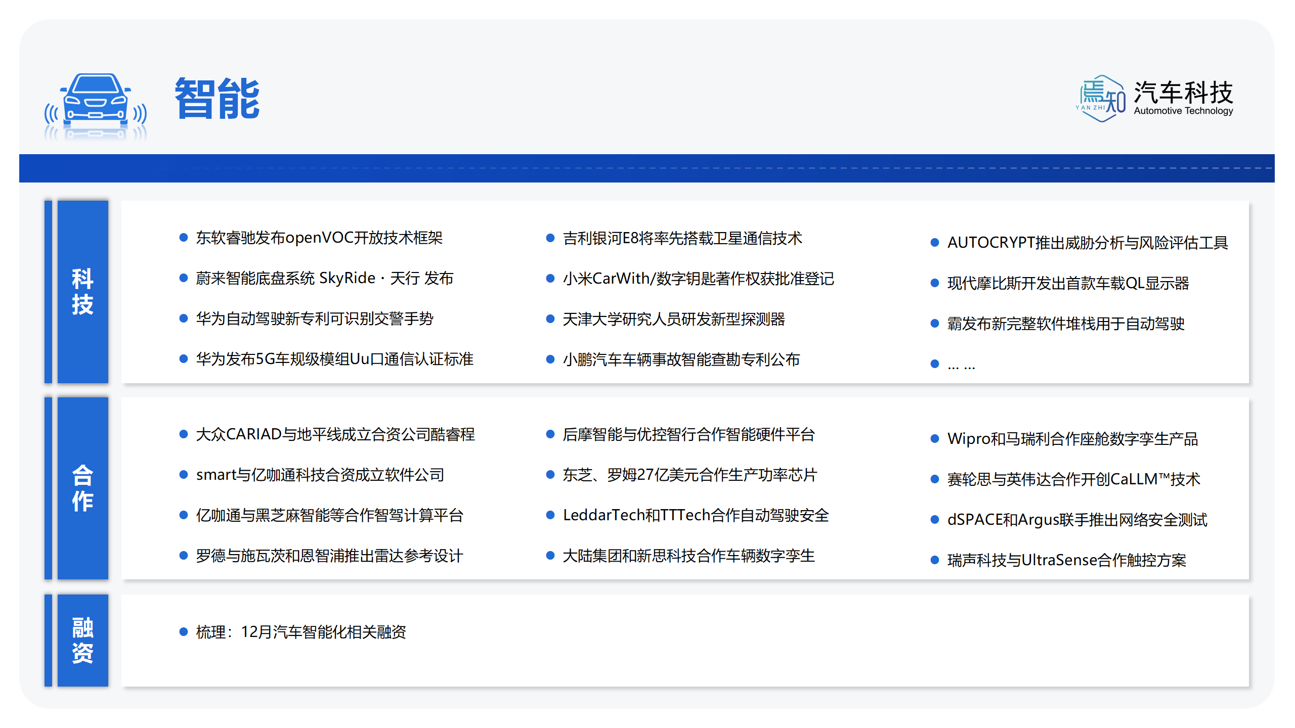 知见：焉知智电产业12月刊【汽车人都关心的汽车事】_03.png