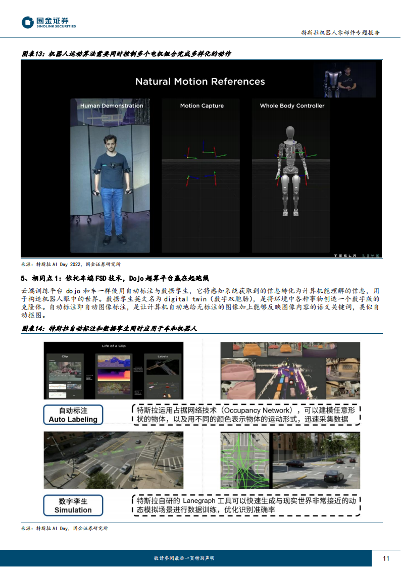 特斯拉机器人零部件专题报告：和而不同，Tesla bot和车供应链异同点分析_10.png