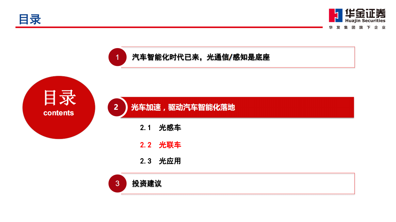 通信行业分析报告：数字基座，光、车先行_14.png