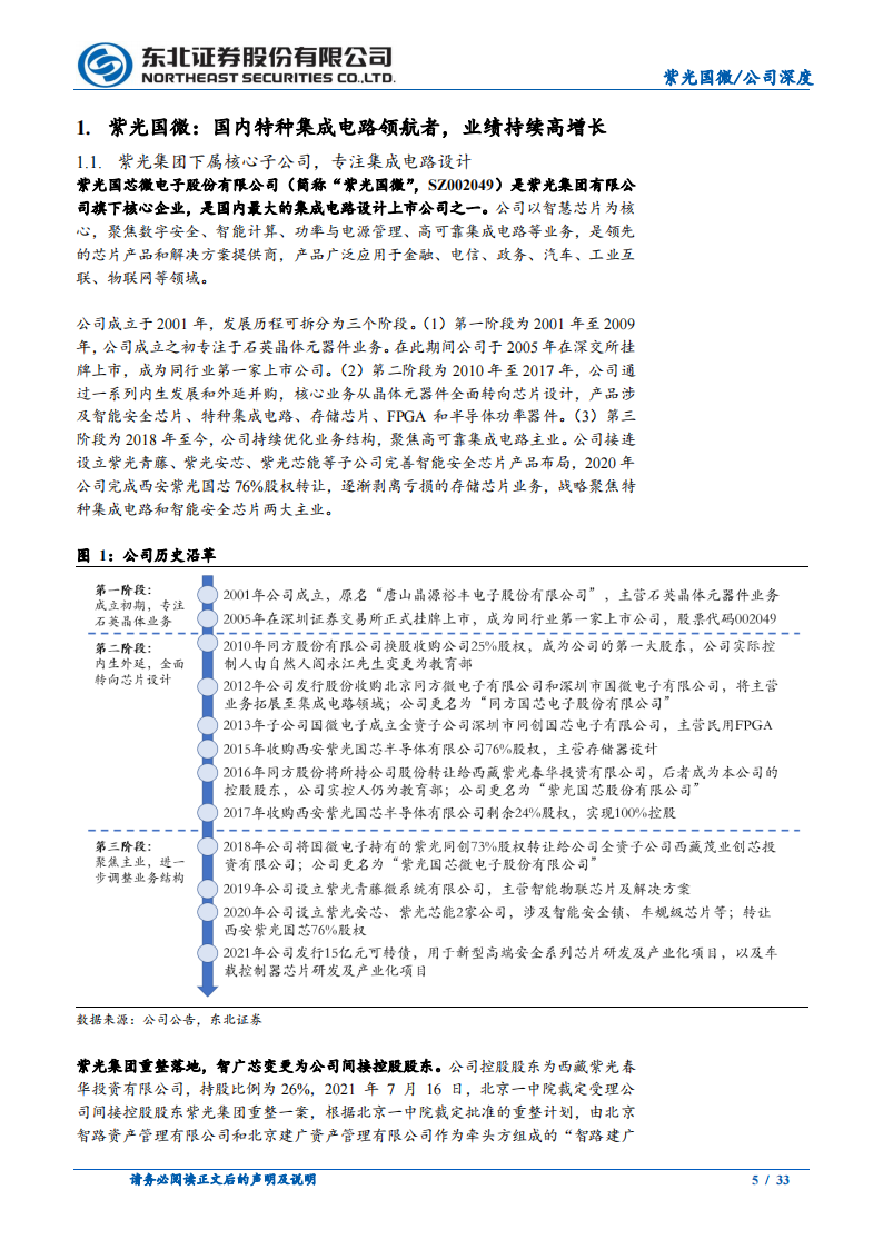 紫光国微（002049）研究报告：专注芯片设计，业绩高增长可期_04.png