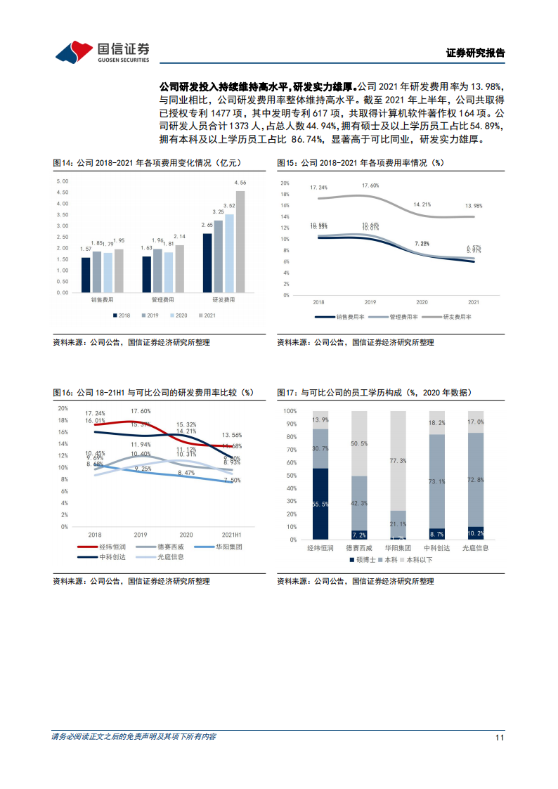 汽车智能化专题报告：从经纬恒润看EEA架构集中化趋势下的行业机遇_10.png