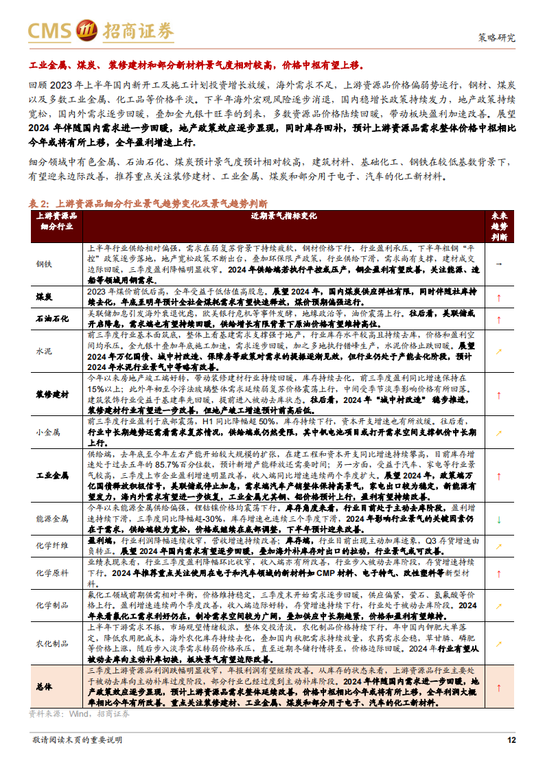 2024年A股行业盈利和景气展望：盈利趋势上行，聚焦高景气斜率领域_11.png