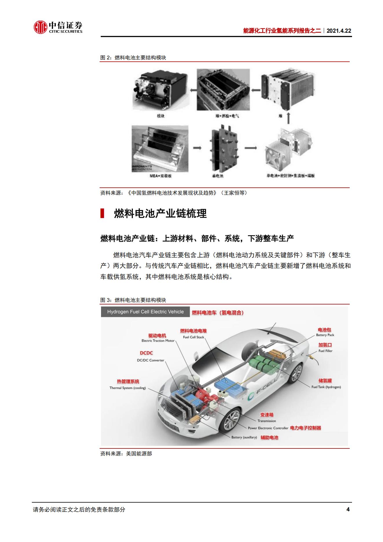 15、燃料电池行业研究及产业链梳理_06.jpg