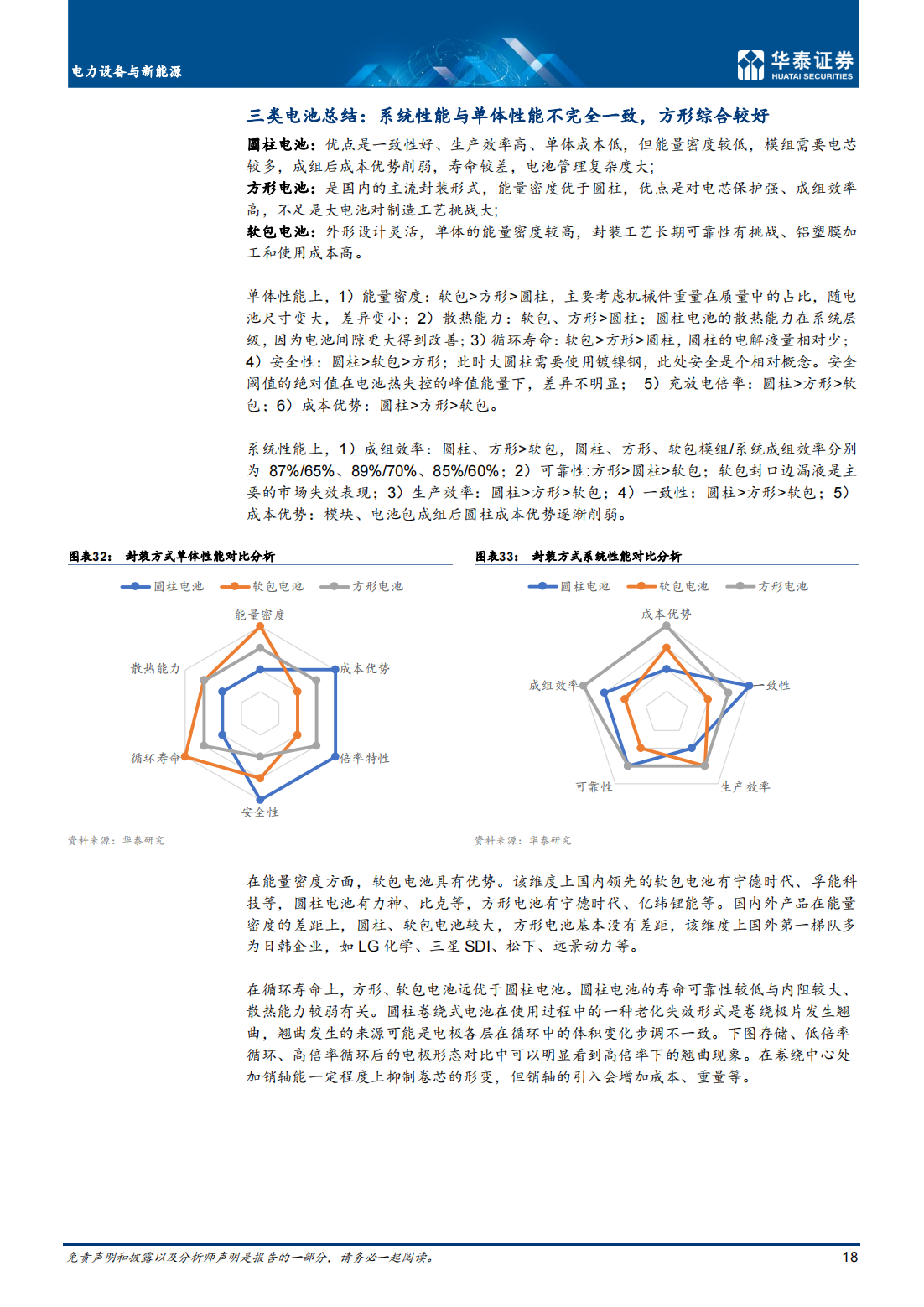 锂电池行业深度研究：电池极片叠卷相争，封装三足鼎立_17.png