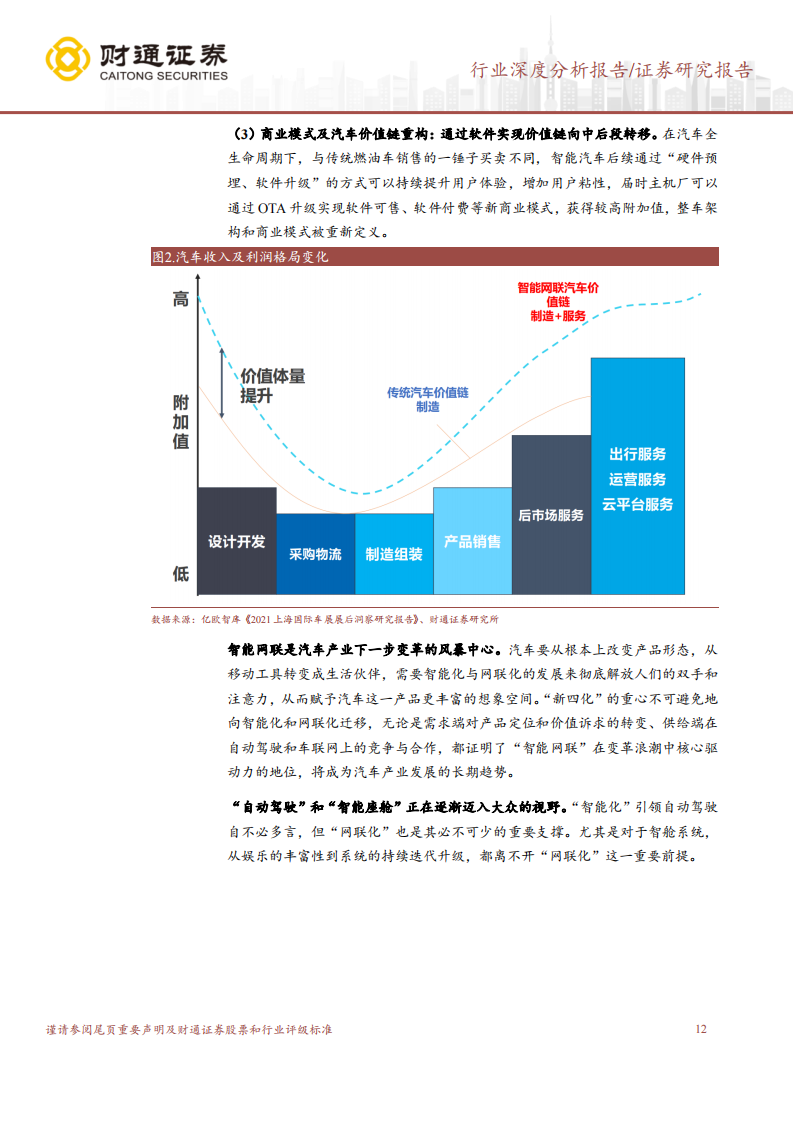 SOC芯片行业深度研究：数字芯片皇冠，汽车SOC芯片迎接大时代_11.png