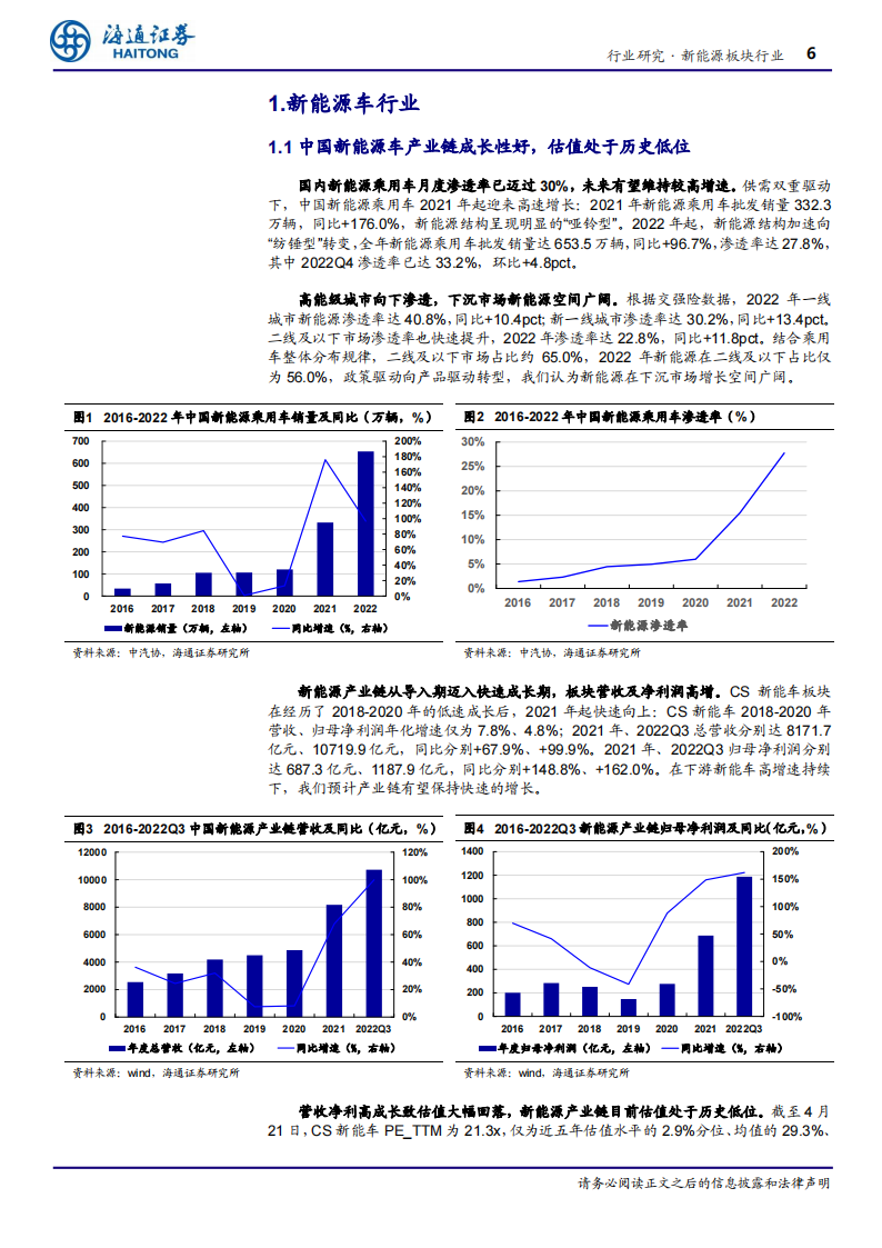 中国特色估值体系下新能源产业链的价值重估_05.png