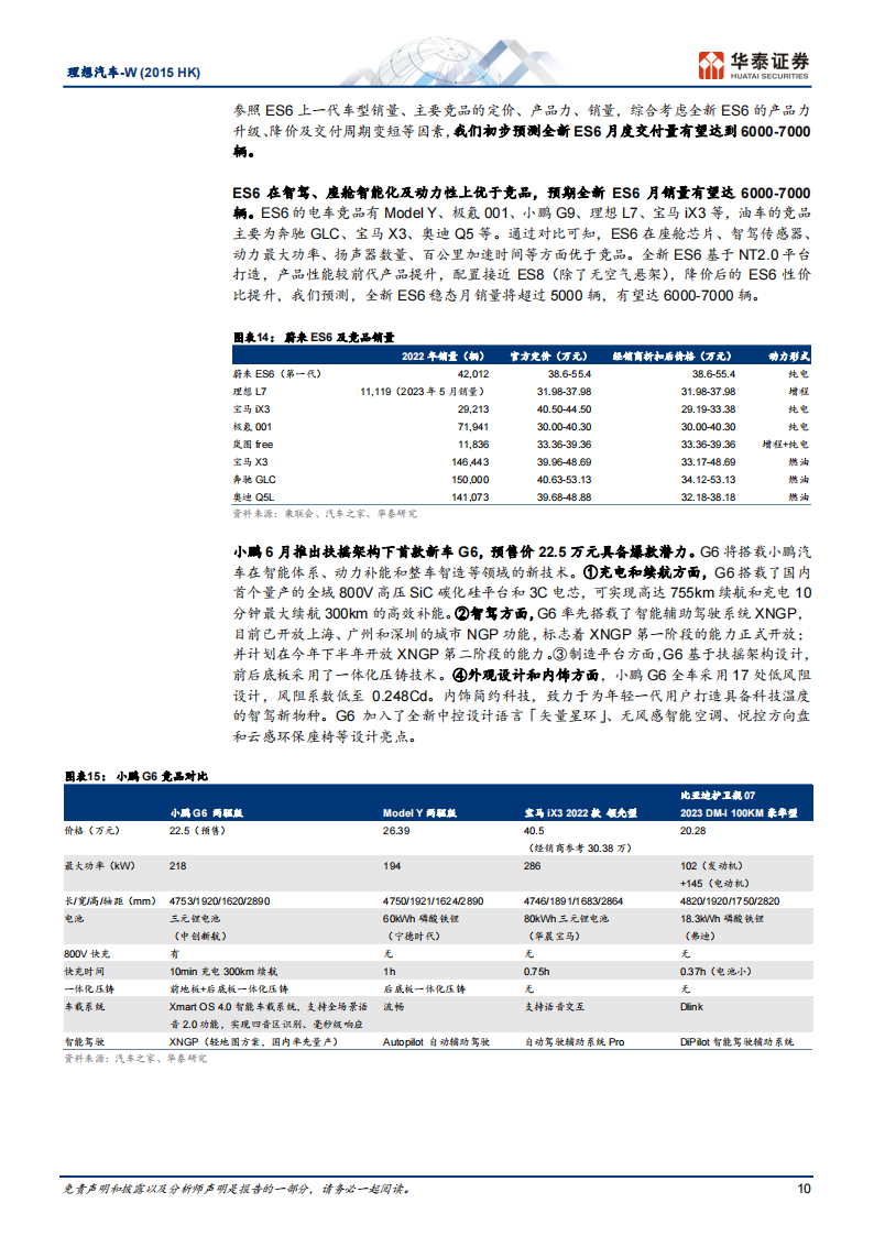 汽车行业专题研究：造车新势力，平台化降本，NOA升级_09.png