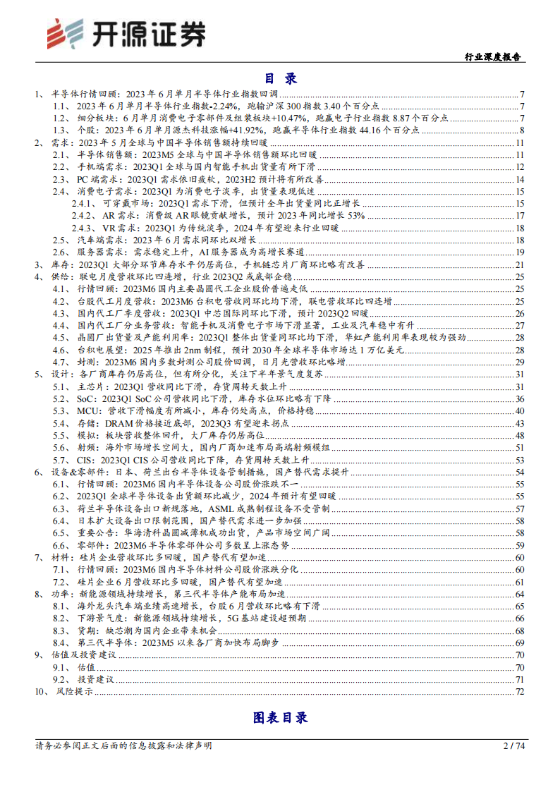 半导体行业深度报告：库存持续去化，关注后续景气复苏节奏_01.png