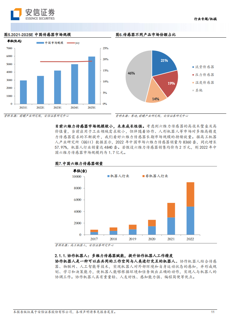 力传感器航专题研究：智能时代感知系统核心元件_10.png