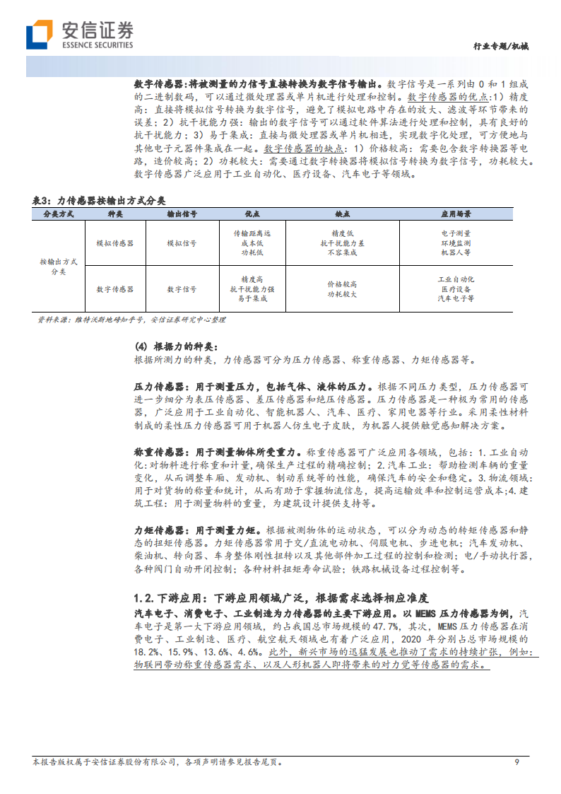 力传感器航专题研究：智能时代感知系统核心元件_08.png