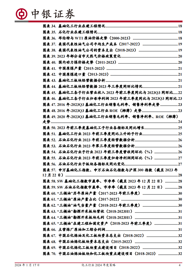 化工行业2024年度策略：周期磨底，关注价值重估、国产替代与景气改善_03.png