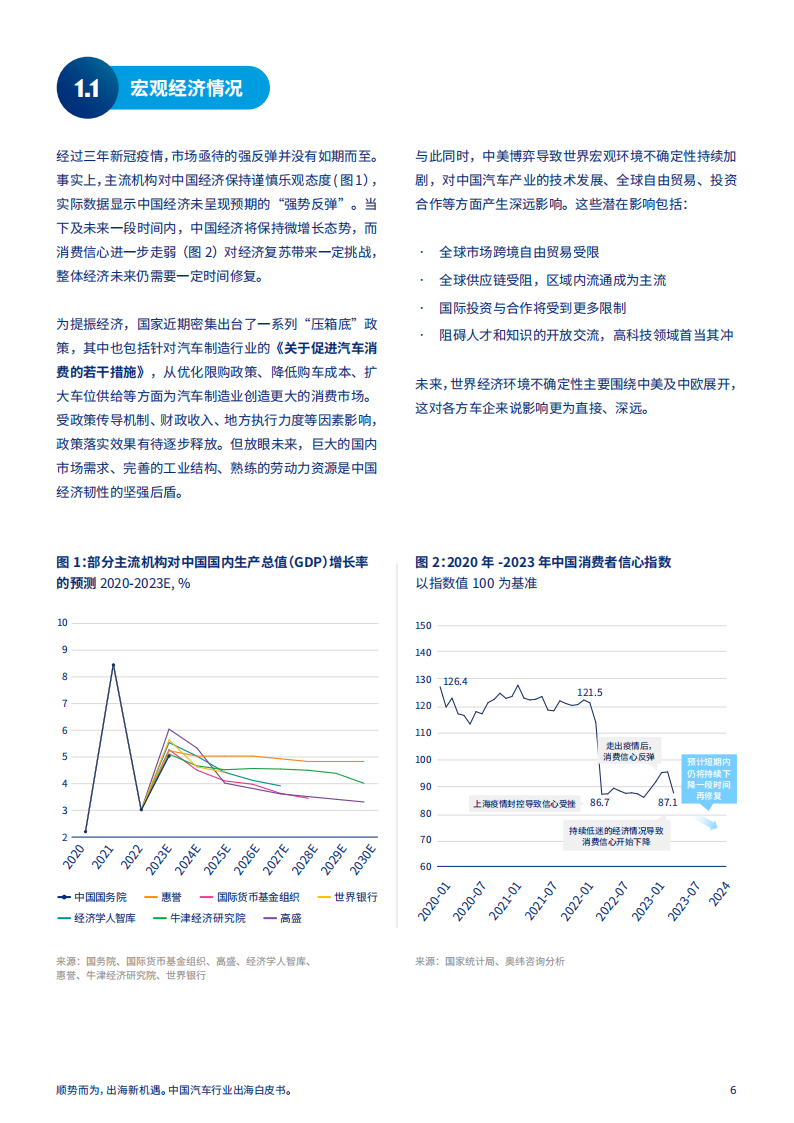 中国汽车行业出海白皮书：顺势而为，出海新机_05.png