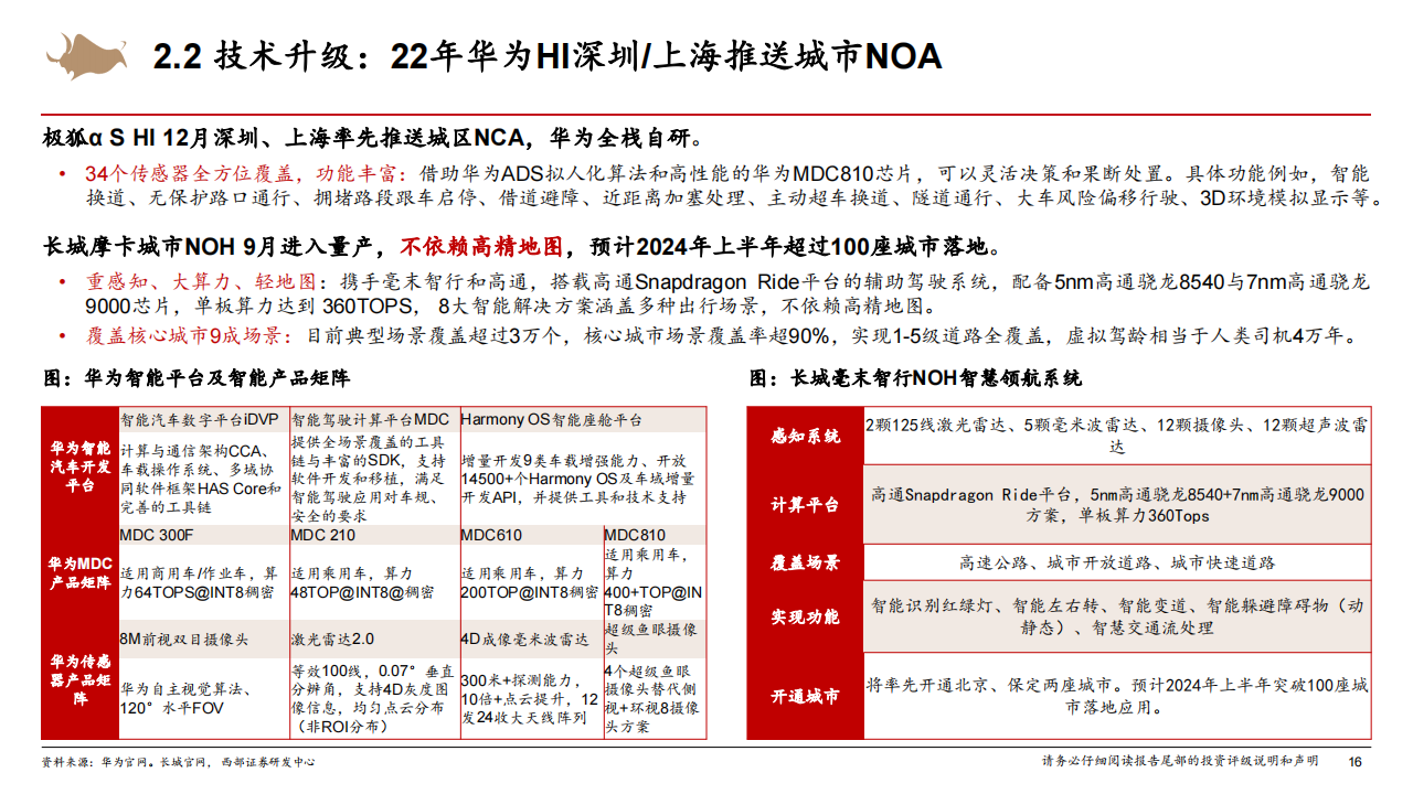 智能汽车行业专题报告：城市NOA重新定义智能汽车系列二_15.png