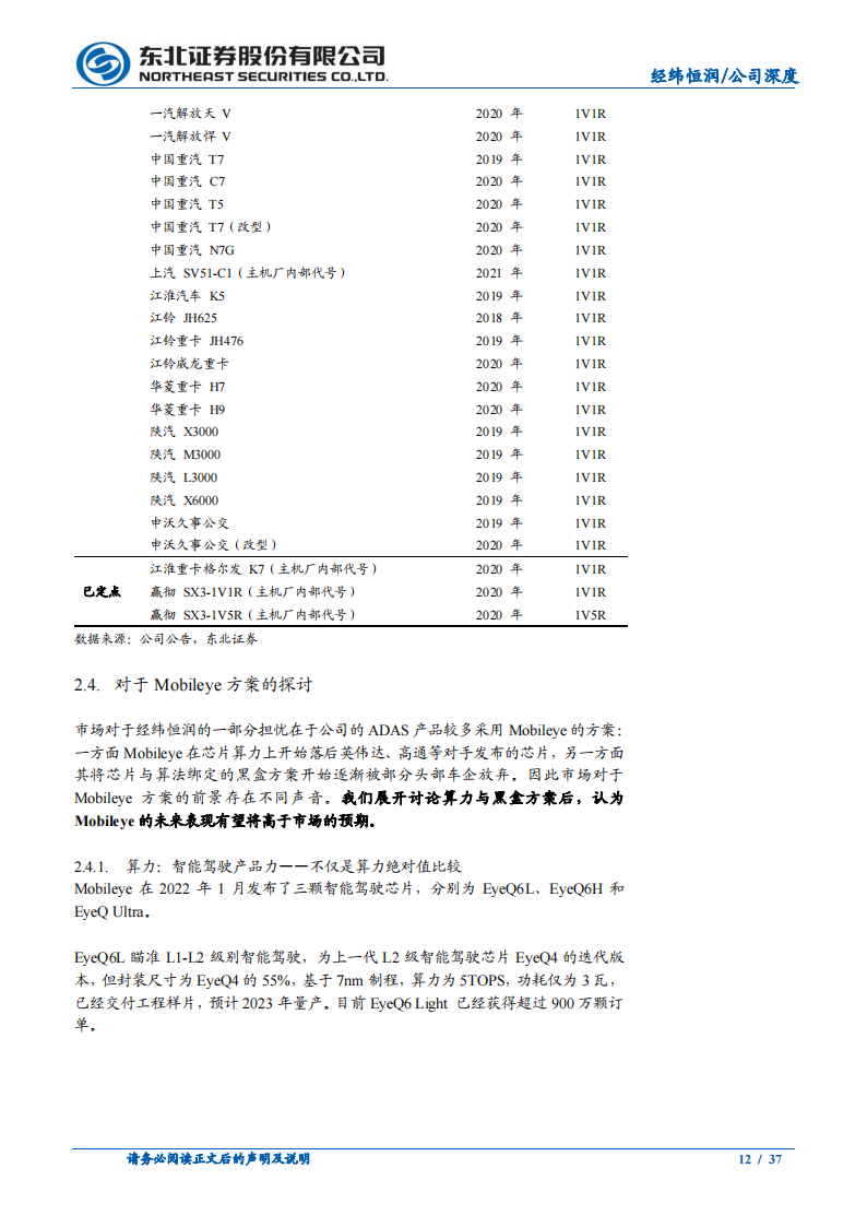 经纬恒润（688326）研究报告：国内领先的智能驾驶供应商，智能网联加速起量_11.png