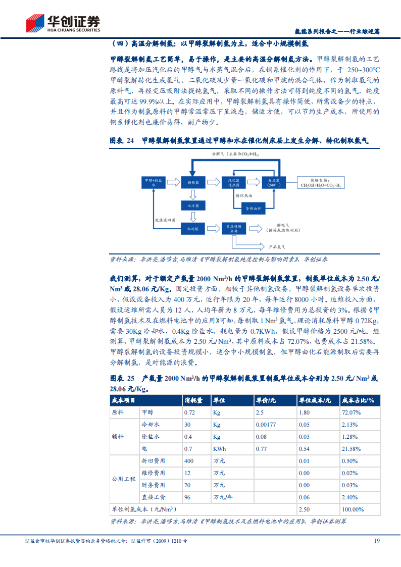 氢能源行业深度报告：起于青萍之末，似将百花齐放_18.png