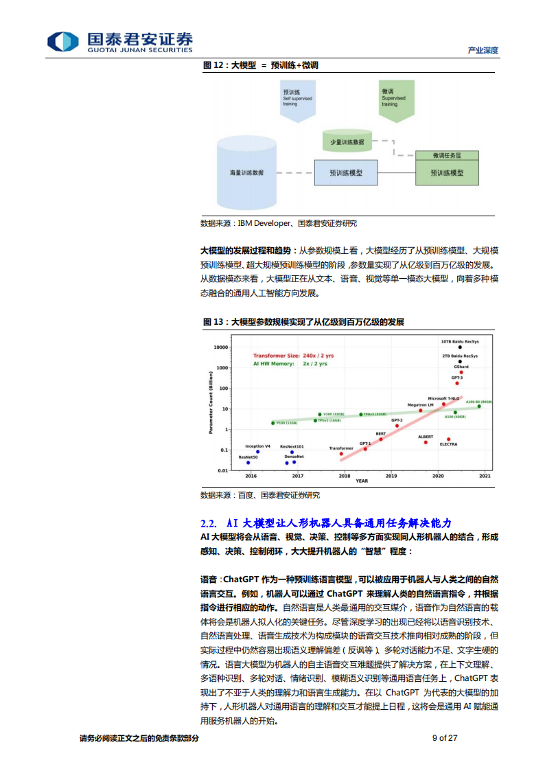 人工智能行业专题报告：AI大模型赋能人形机器人，迈向通用人工智能的一大步_08.png