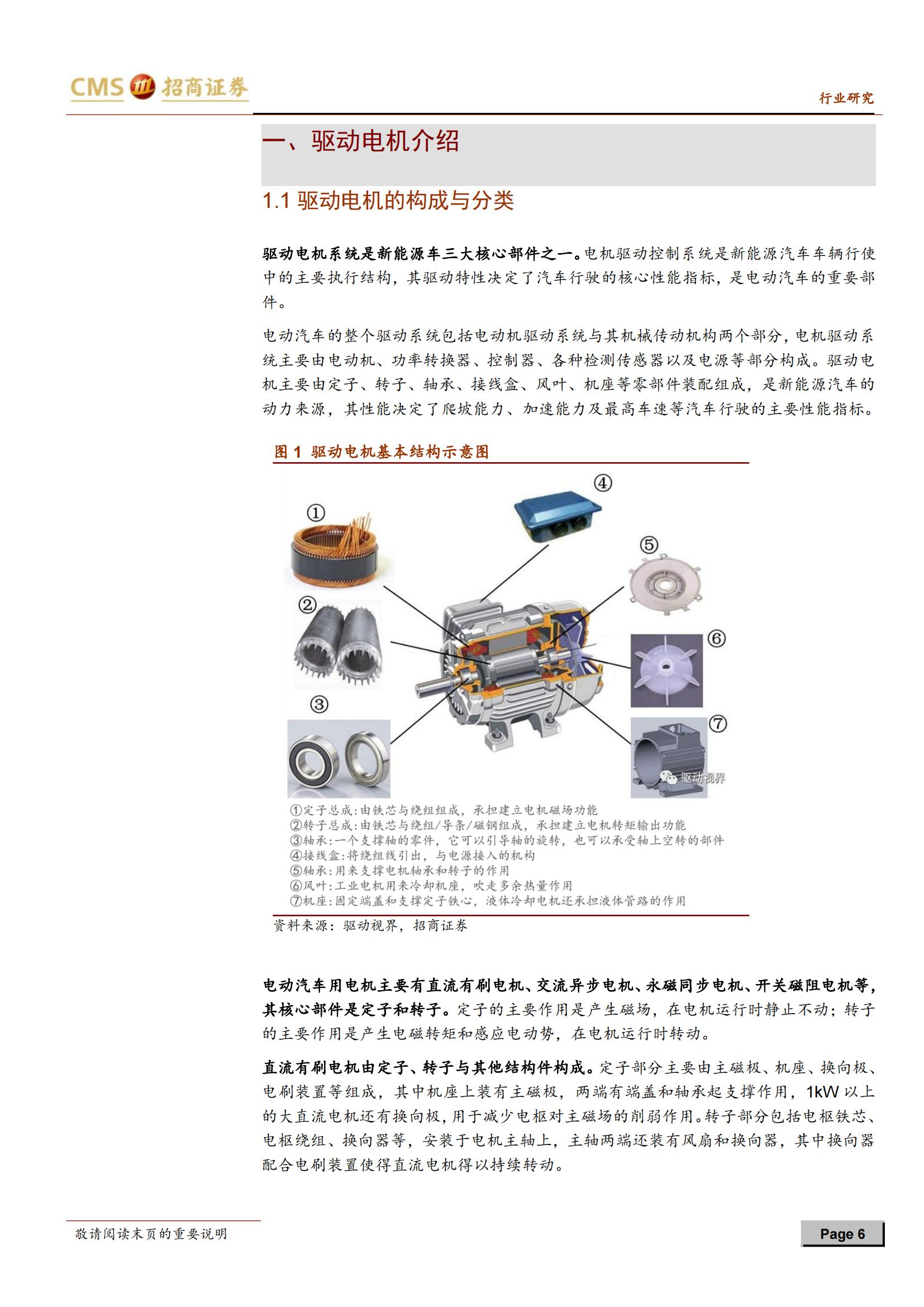 电动车电驱系统趋势研究：扁线、永磁、高压、高转速_05.jpg