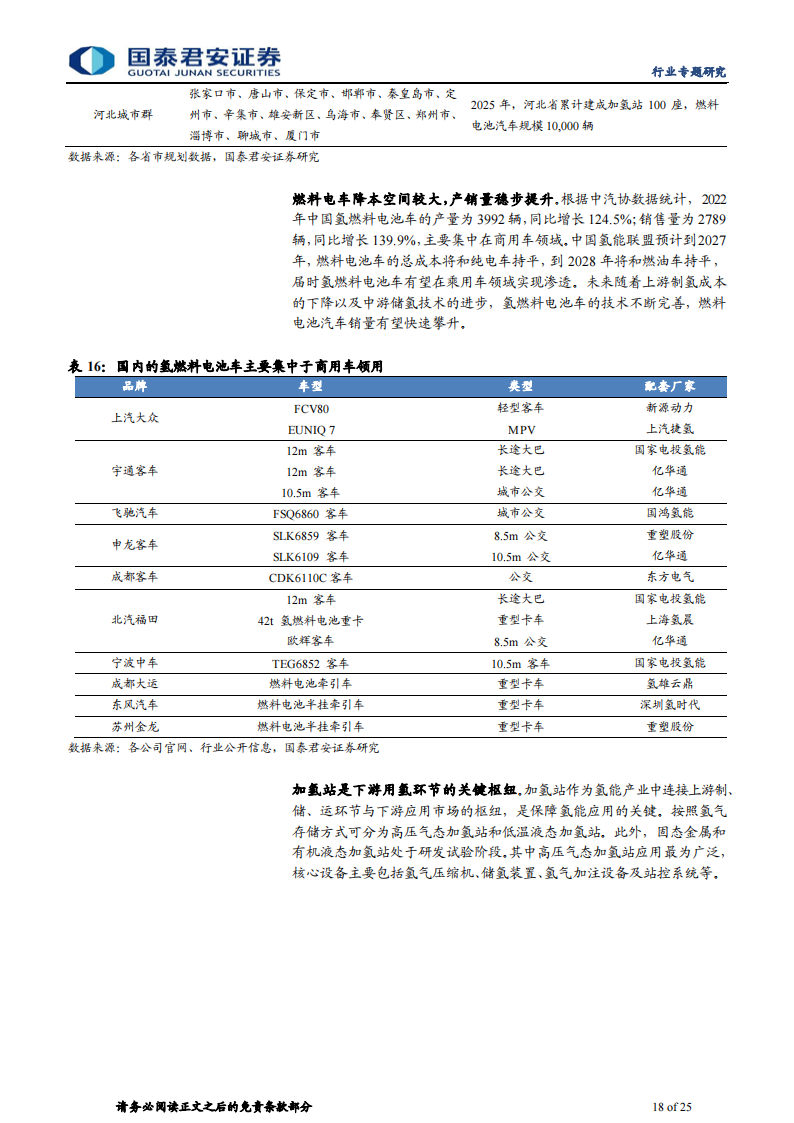 氢能源行业专题研究：上下游并进，“氢”装上阵_17.png