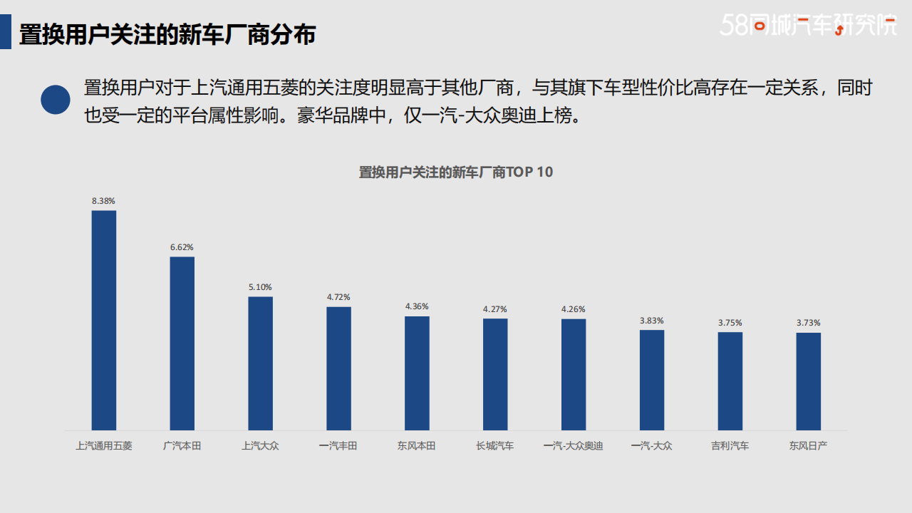 比亚迪置换流向研究报告-2022-04-企业研究_09.png