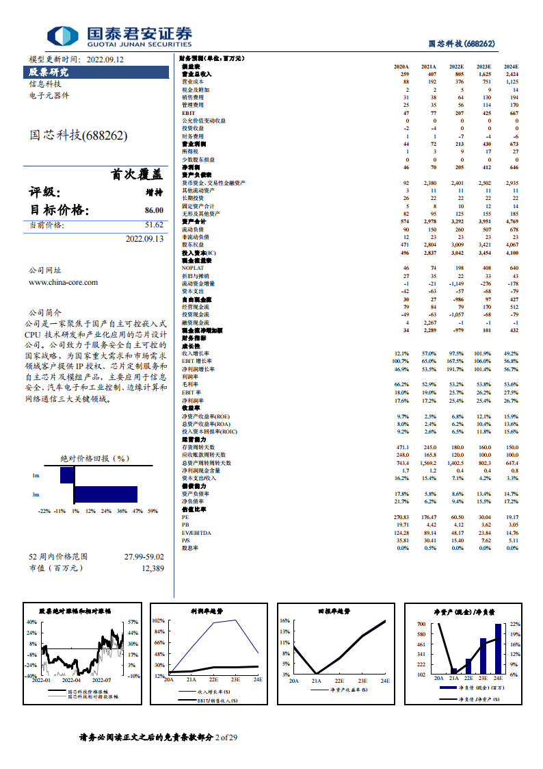 国芯科技（688262）研究报告：引领汽车MCU芯片国产化，受益信息安全芯片硬件化_01.png