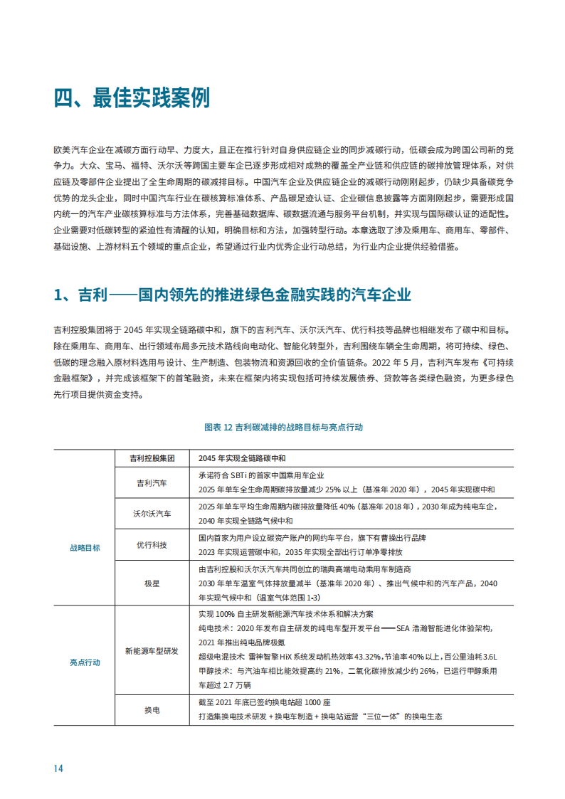 中国新能源汽车全生命周期减碳路径与案例研究_17.png