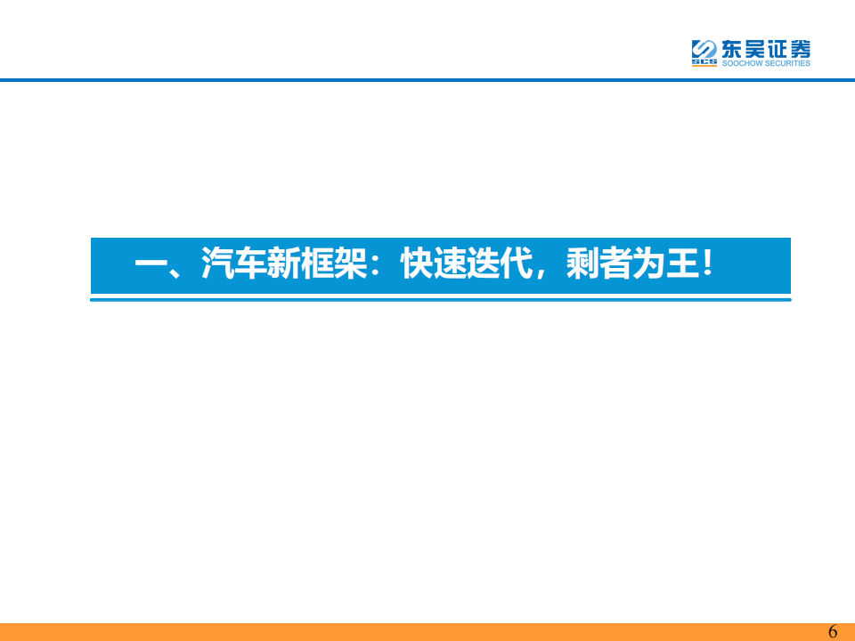 汽车行业专题报告：基于未来3年AI智能化+技术出海共振视角_05.png