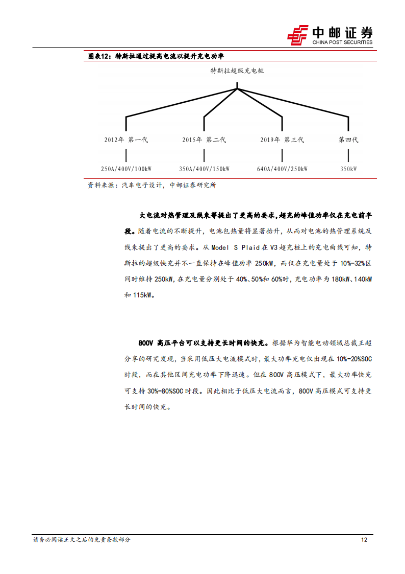 新能源汽车800V高电压平台专题报告：风口已来，技术升级带来产业新机遇_11.png