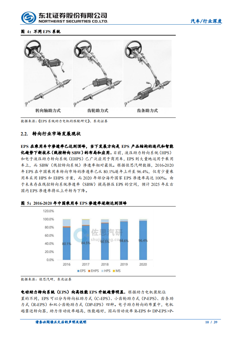 汽车转向行业研究：EPS产品结构迭代带来价值增量，线控转向应时而生_09.png