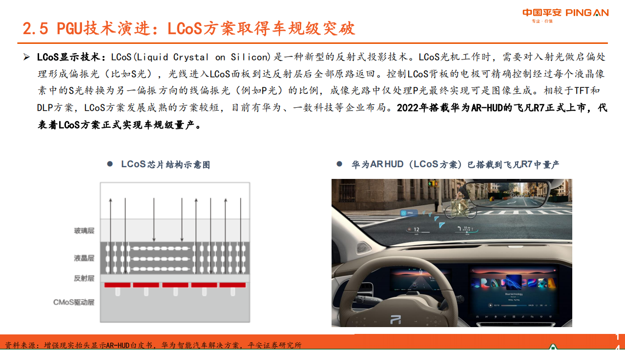 汽车HUD行业研究：成本下降+体验提升，AR_HUD放量在即_14.png