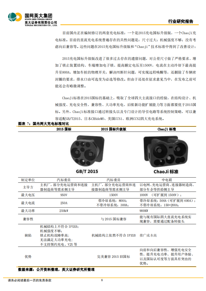 充电桩行业研究报告：市场和政策双重驱动，充电桩市场空间持续扩大_07.png