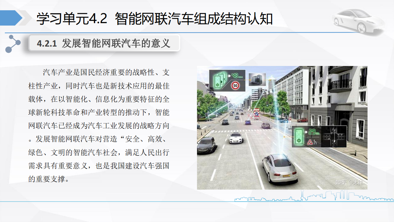 智能网联汽车组成结构认知-2022-04-智能网联_06.png