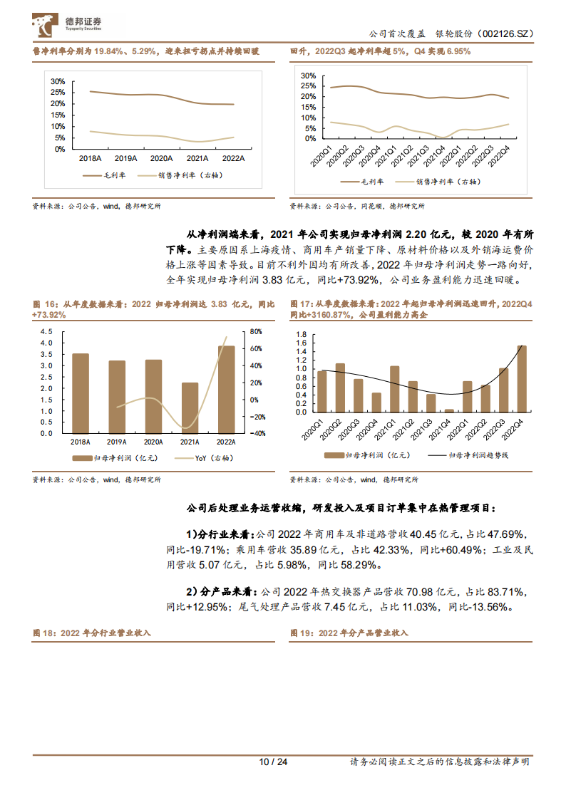 银轮股份研究报告：内外兼修，α与β兼具的汽车热管理龙头_09.png