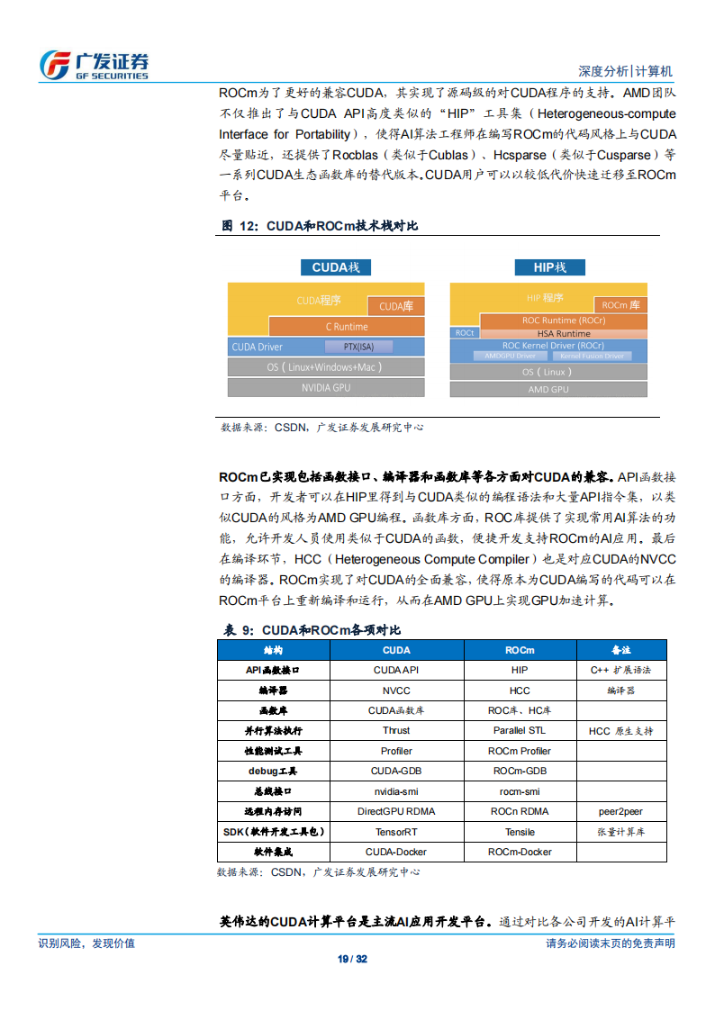 AI 芯片行业专题报告：独立自主的AI系统级计算平台是国产AI芯片构建生态壁垒的关键_18.png