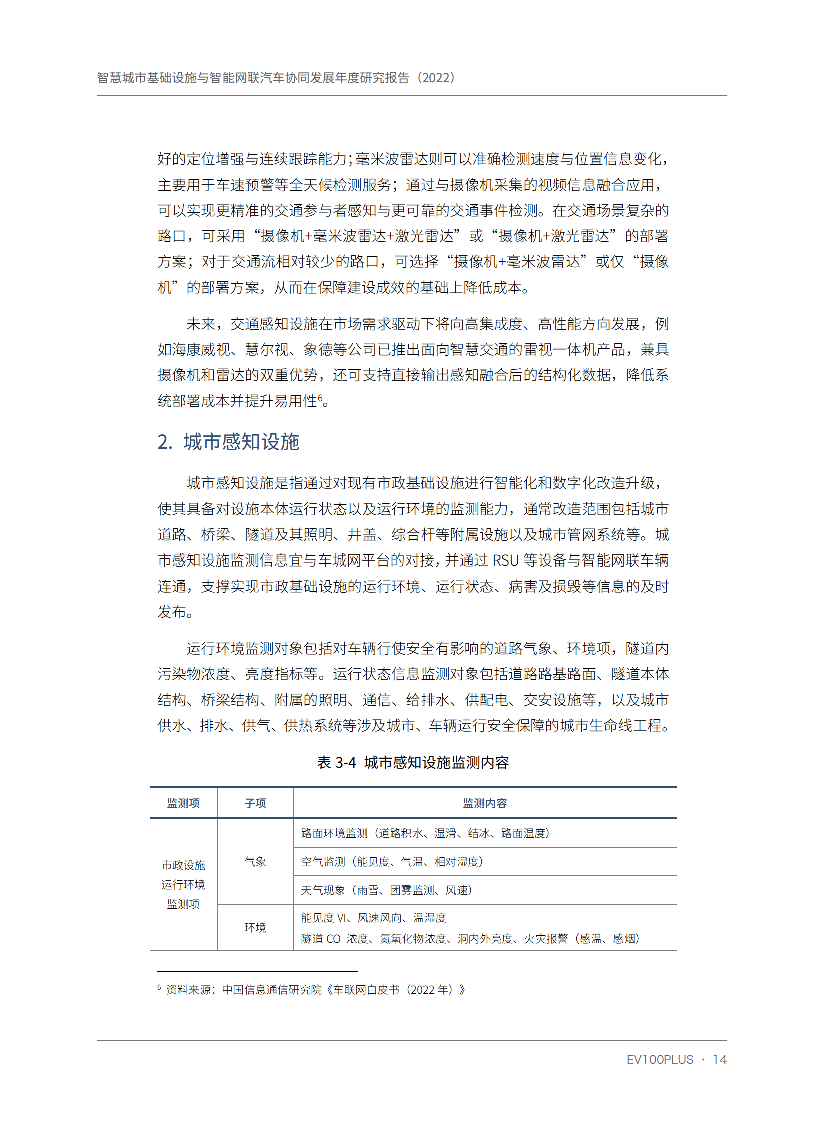 智慧城市基础设施与智能网联汽车协同发展年度研究报告（2022）_24.png