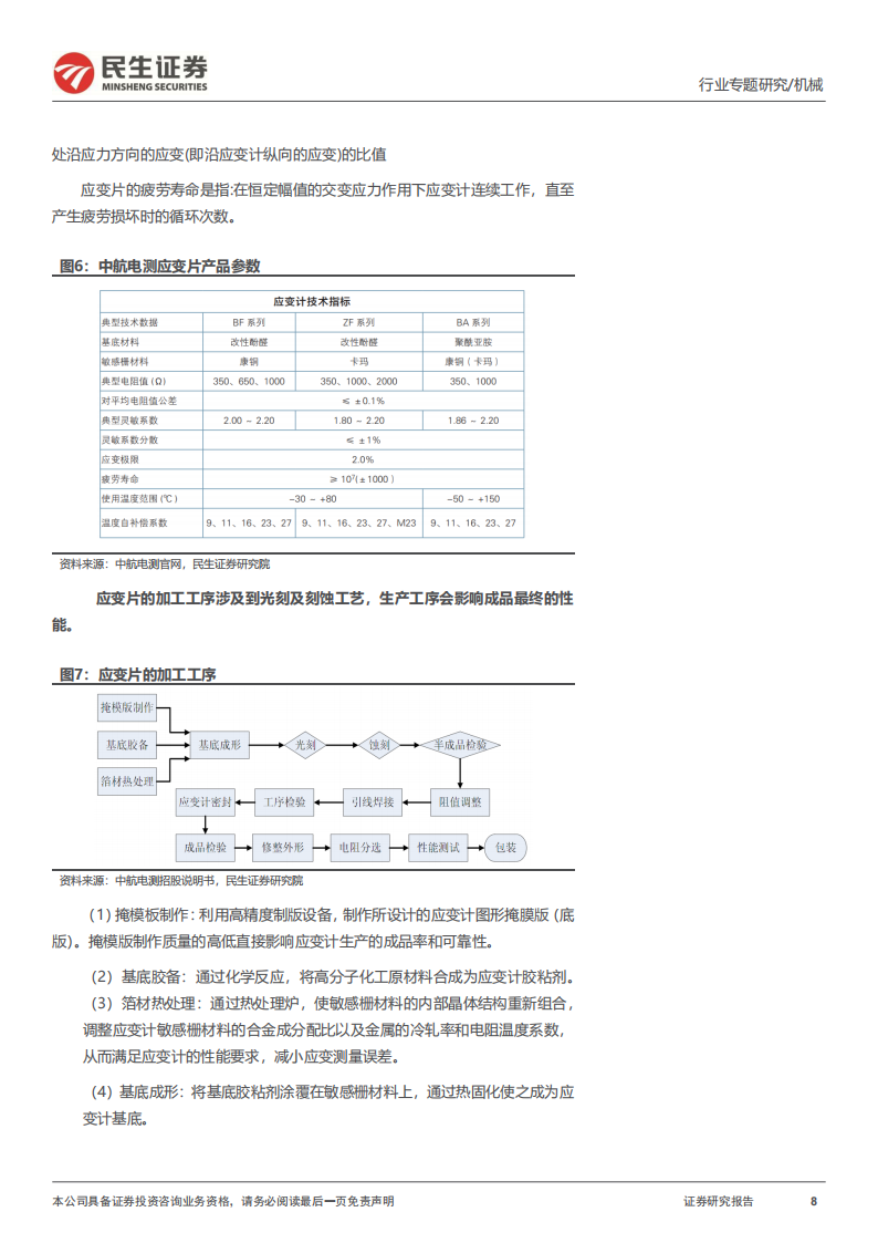 机器人力传感器行业专题报告：机器人高精度力控方案核心部件_07.png