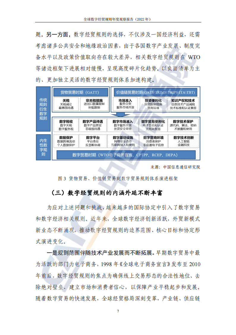 全球数字经贸规则年度观察报告（2022年）_12.png