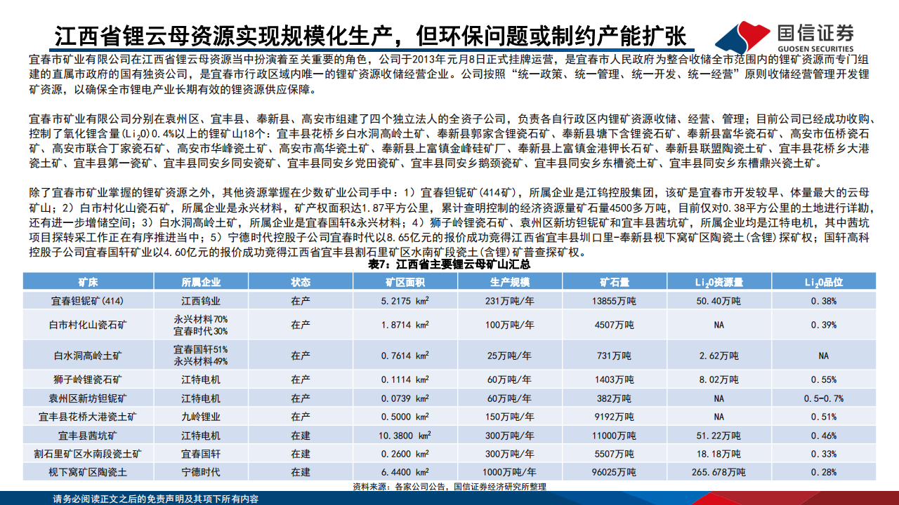 锂行业供需展望：2023年维持紧平衡格局，中长期供需矛盾缓解_19.png