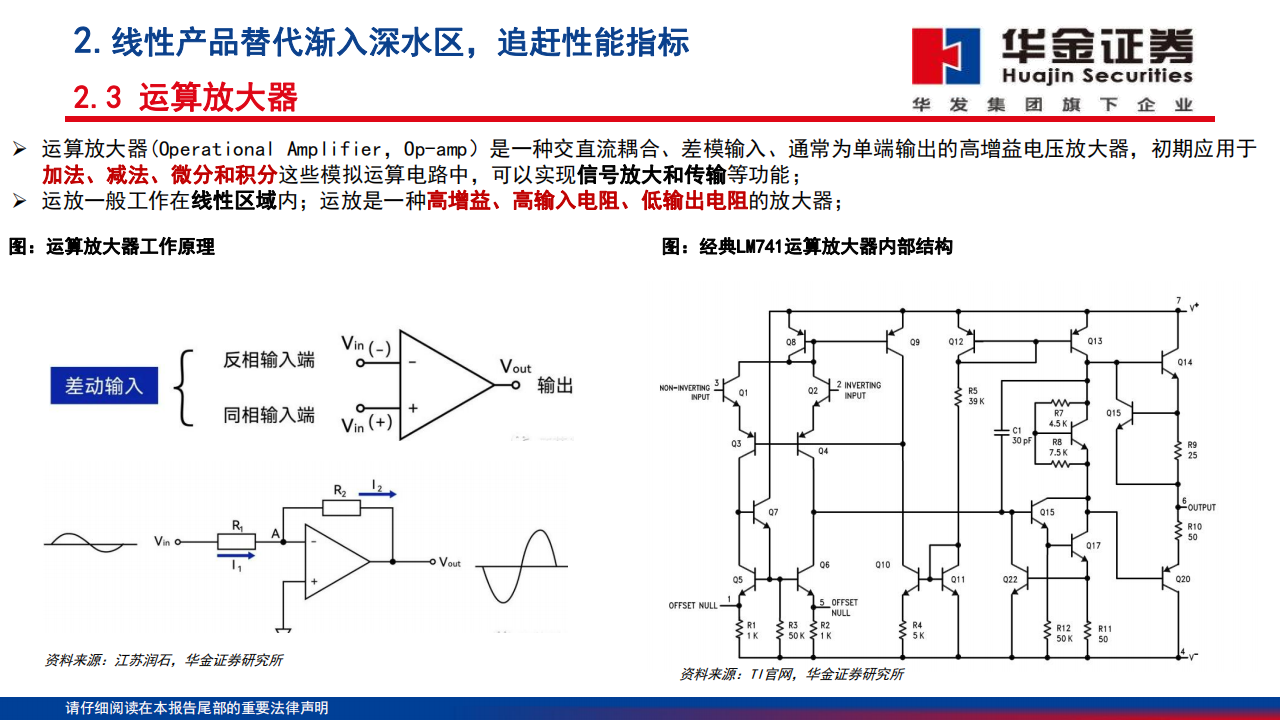 模拟芯片行业深度报告：高性能模拟替代渐入深水区，工业汽车重点突破_10.png