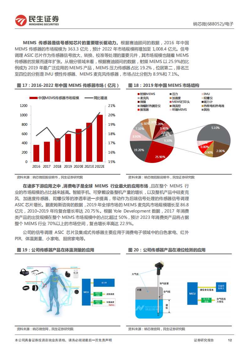 纳芯微（688052）研究报告：车规级模拟IC领跑者，“感知“+“隔离”“驱动“未来_11.png