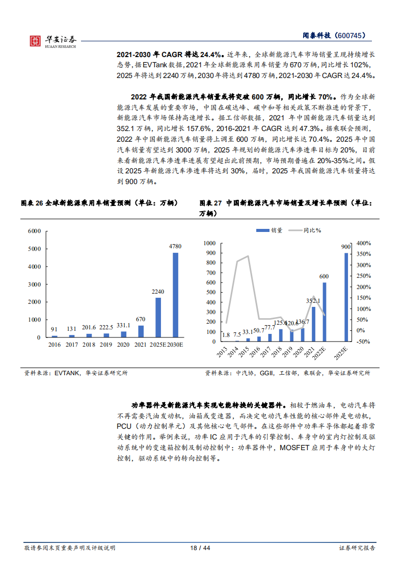 闻泰科技（600745）研究报告：布局智能汽车产业链，车规半导体龙头扬帆起航_17.png