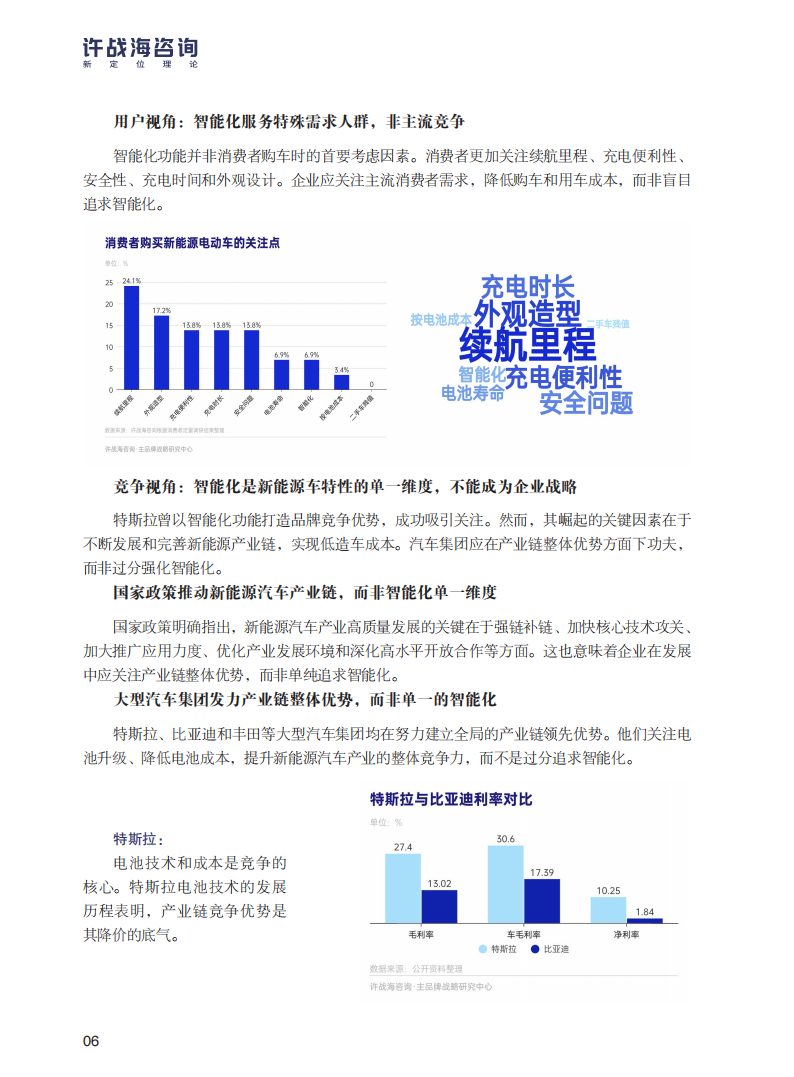 中国汽车行业新能源转型战略白皮书_09.png