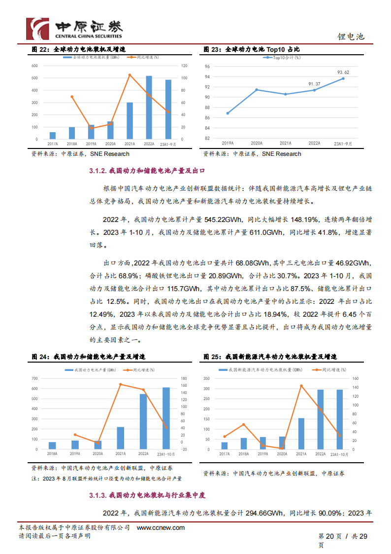 锂电池行业年度投资策略：业绩分化，关注三条投资主线_19.png