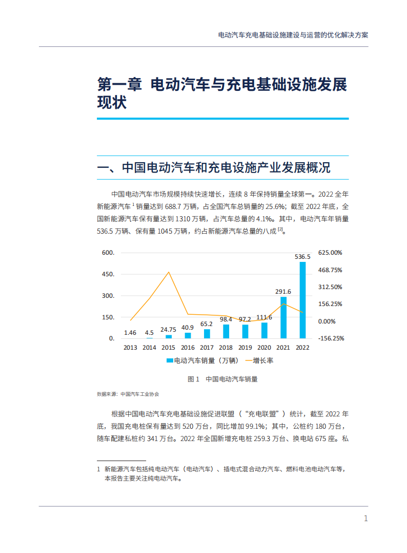 电动汽车充电基础设施建设与运营的优化解决方案：以上海为例_08.png