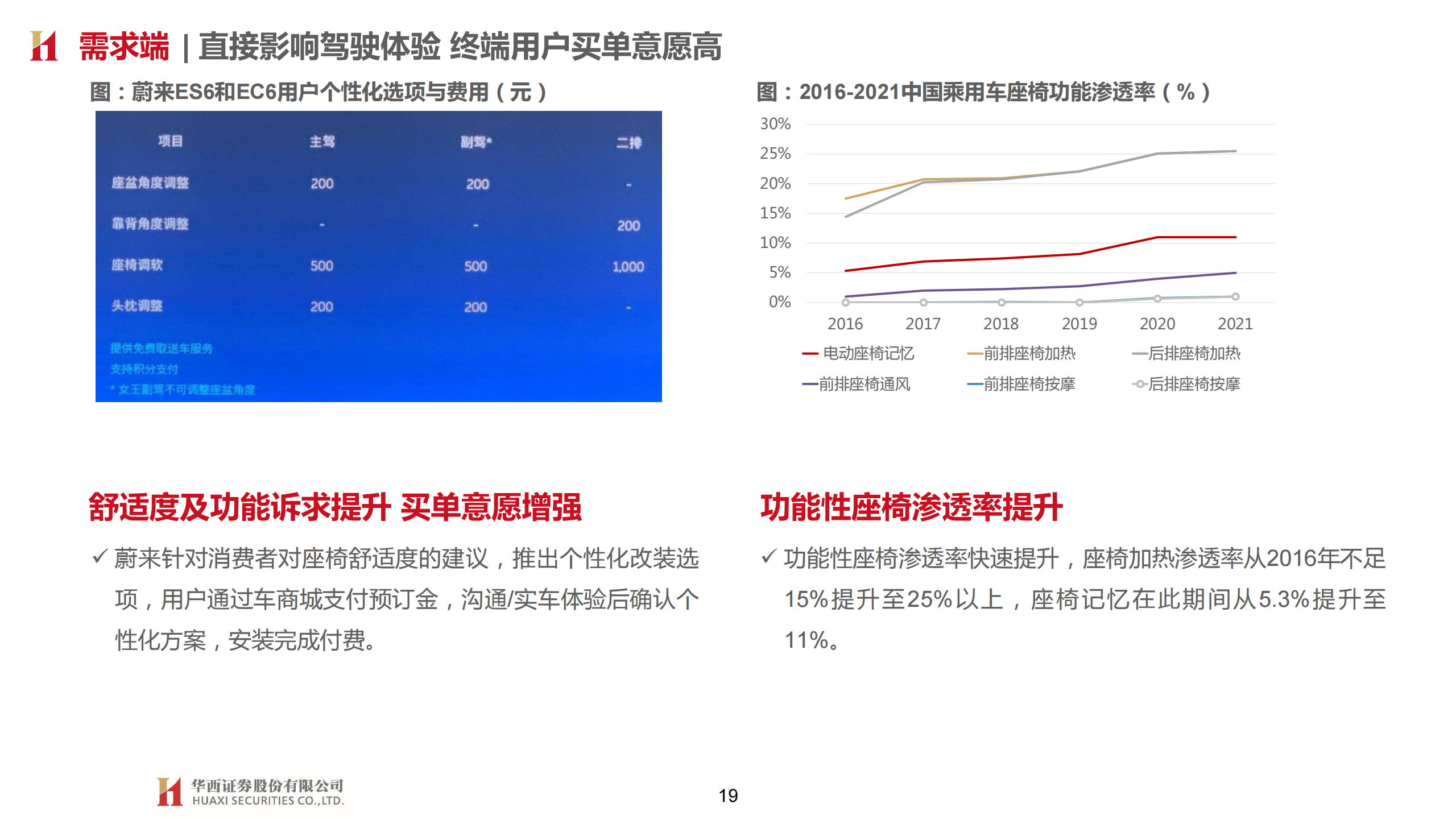 继峰股份（603997）研究报告：加速国产替代的全球座椅潜在龙头_18.png