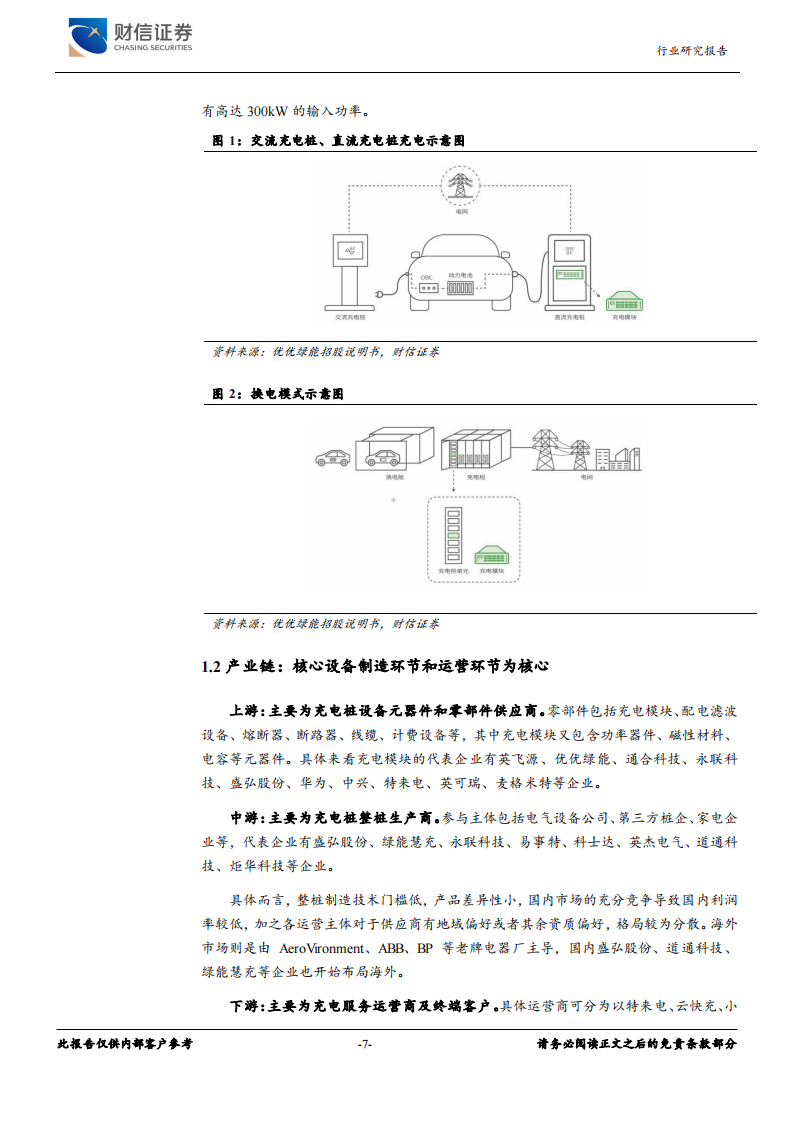 充电桩行业专题报告：电动化带动充电桩需求，设备及运营商有望受益_06.png