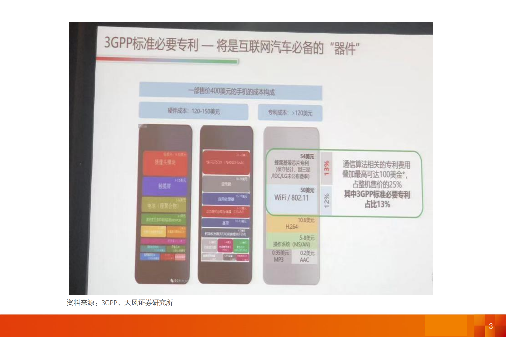 软件定义汽车：全球汽车软件行业展望分析_02.png