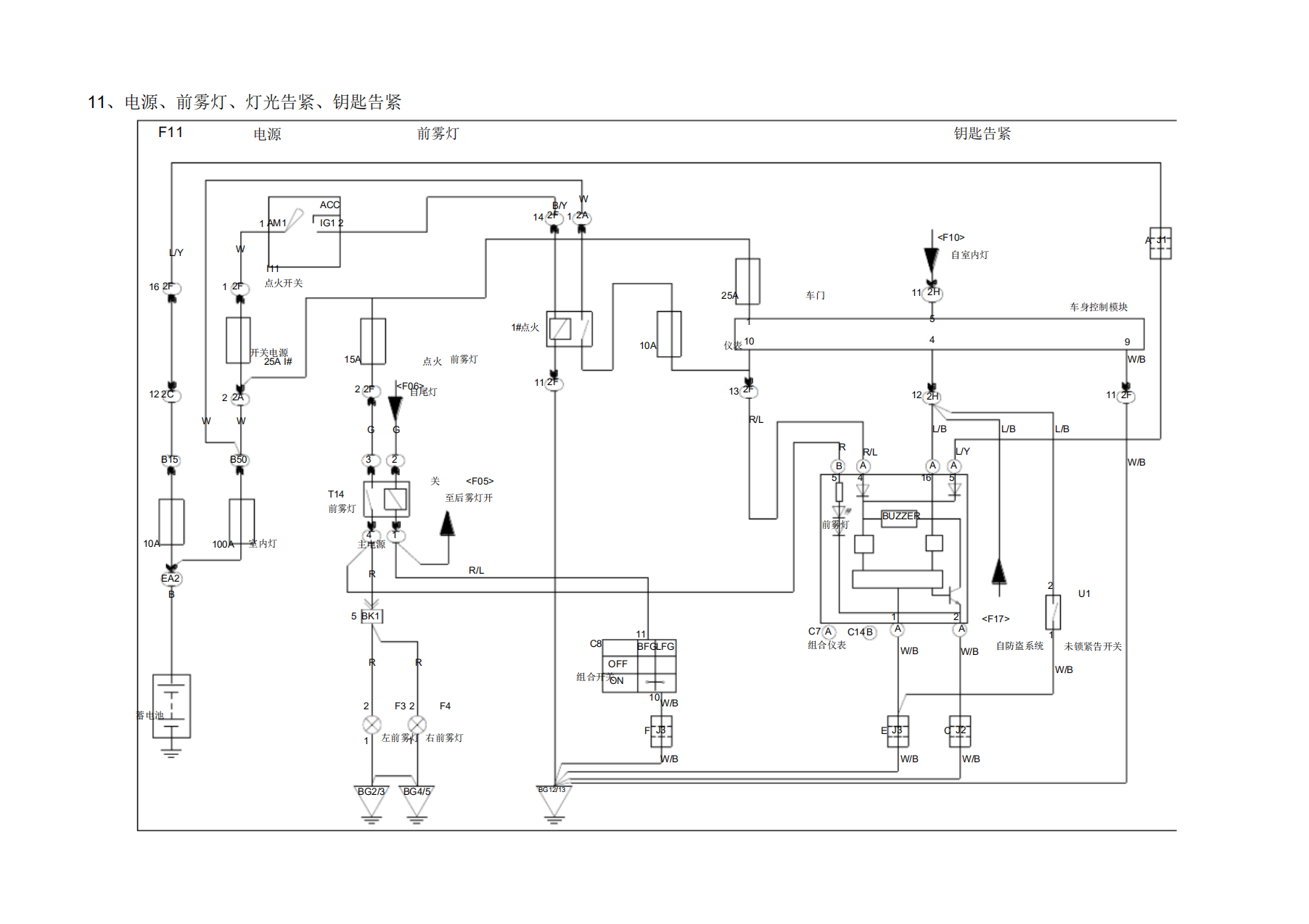 【焉知&希迈】比亚迪电动汽车整车电路原理图图_11.png